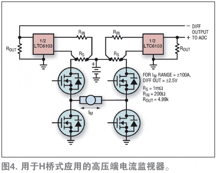 A circuit composed of LTC6103