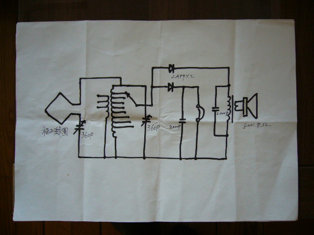 Make the simplest radio