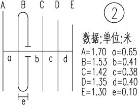 Ultra-long-range high-fidelity reception of FM broadcast