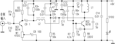 Manufacturing and circuit of varactor frequency modulation wireless transmitter