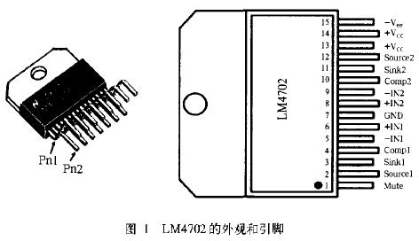 LM4702 high-fidelity power amplifier device