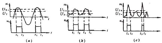 Analysis and application of 555 time base circuit