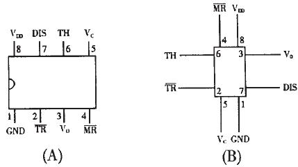 Analysis and application of 555 time base circuit