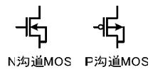 MOSFET and MOSFET drive circuit summary