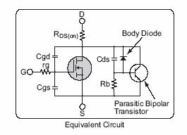 MOSFET and MOSFET drive circuit summary