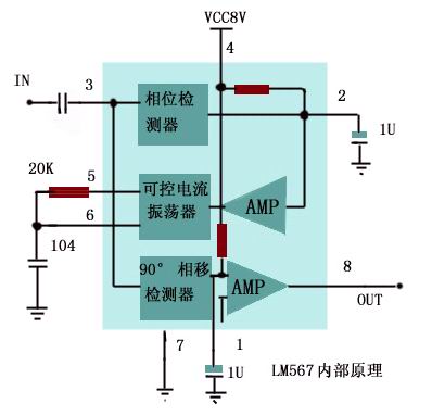 Application of LM567 Universal Tone Decoder Integrated Circuit