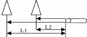 Application of LM567 Universal Tone Decoder Integrated Circuit