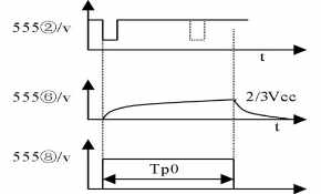 Application of LM567 Universal Tone Decoder Integrated Circuit