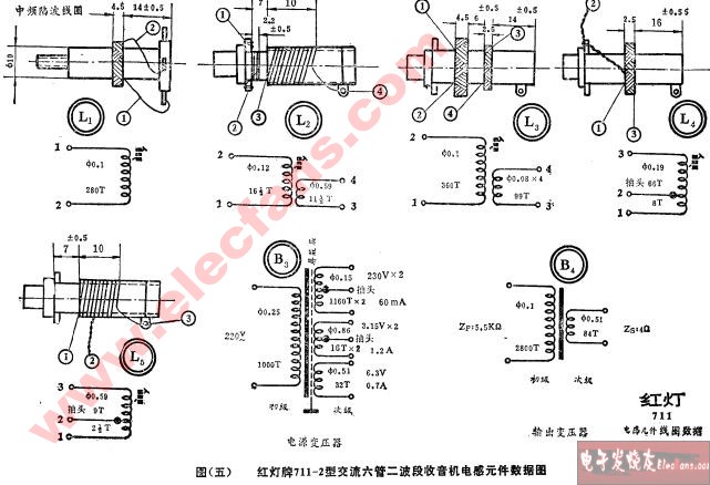 Red light brand 711 series AC six tube two band radio inductance component data ...