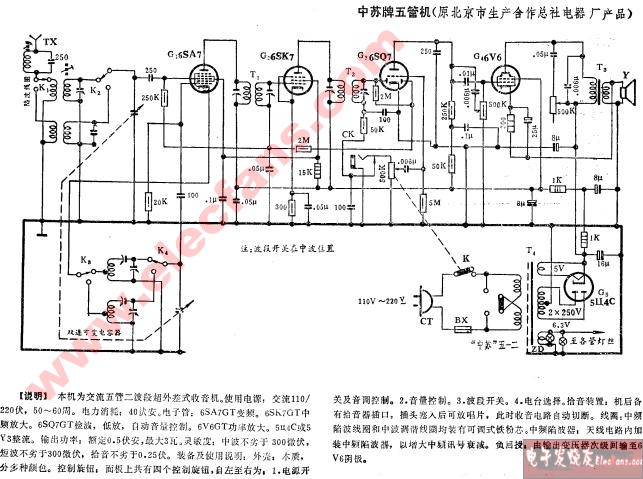 The circuit diagram of the Sino-Soviet five-tube radio