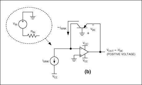 Figure 1b. Change the BJT from npn type to pnp type, the logarithmic amplifier becomes a current source circuit, and the output is positive.