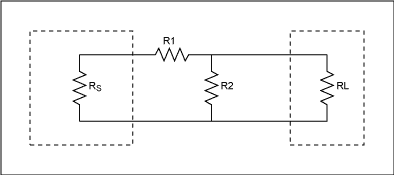 Figure 2. Minimum loss impedance conversion circuit