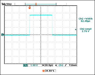 Figure 3. Trigger pulse applied to DTC144EUA digital transistor