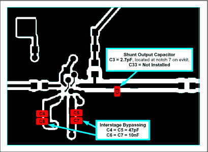 Figure 2. Optimal location of VCC1 and VCC2 bypass capacitors and output matching capacitors