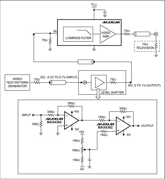 Figure 1. Level shift circuit