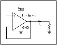 Figure 1. Single-supply operational amplifier with a resistive load to ground.