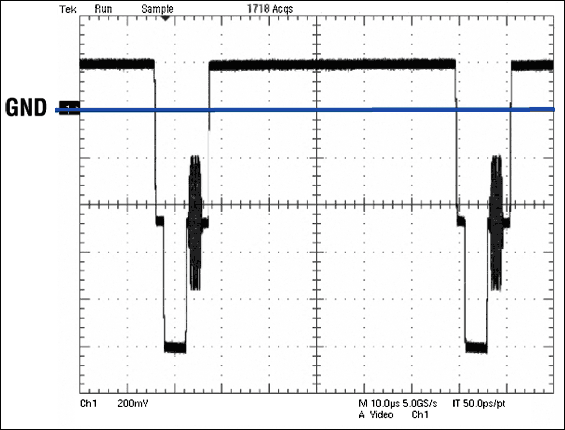 Figure 3a. The blue curve in the OPA360 output waveform represents the approximate average DC level of the 50% flat field signal.