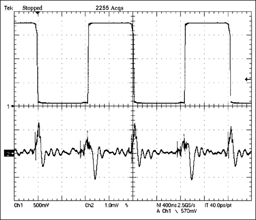 Figure 7. When the video signal is 1VP-P, the MAX9509 output changes over time (bottom graph), and the peak value is 1.4mVP-P. The top graph is the voltage of the charge pump flying capacitor.