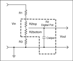 Figure 4. Circuit configuration of a typical digital potentiometer. The digital potentiometer uses a new model