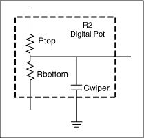 Figure 2. Digital potentiometer, R2 is divided into R2top and R2bottom