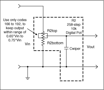 Figure 5. Partial coding using only high-precision (256-step) potentiometers to obtain an adjustment range of 0.65 to 0.75