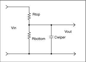 Figure 9. Simplified circuits of Figures 7 and 8