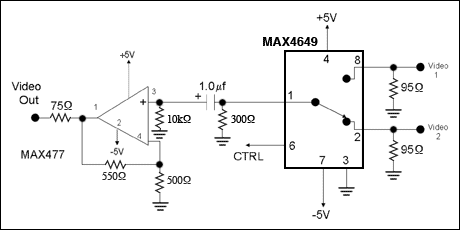 Figure 2. Simple 2: 1 CVBS video switch