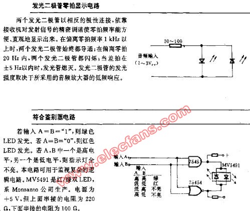 Photoelectric indicating circuit