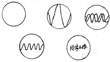 Exercises of common electronic instruments