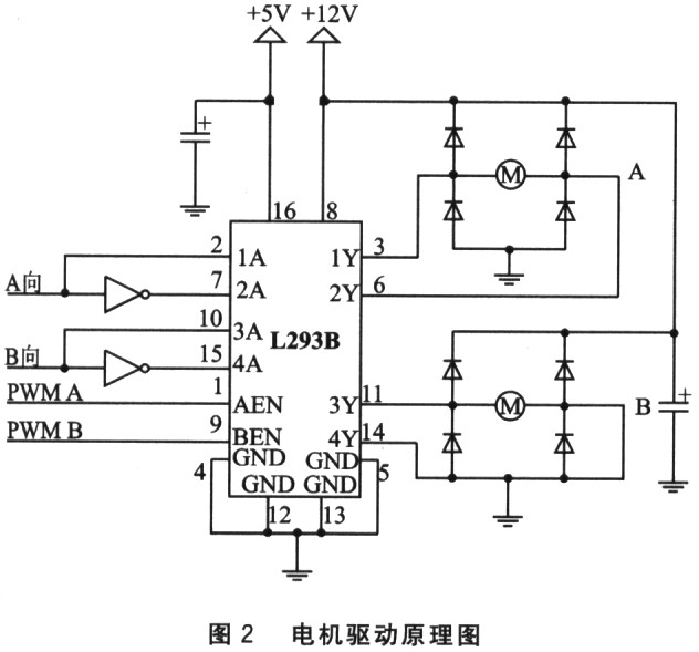 DSP-based semi-autonomous remote control mobile robot system