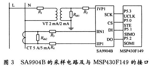 Sampling circuit of SA9904B and its interface with MSP430F149