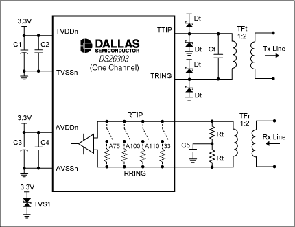 Figure 1. LIU front-end circuit diagram