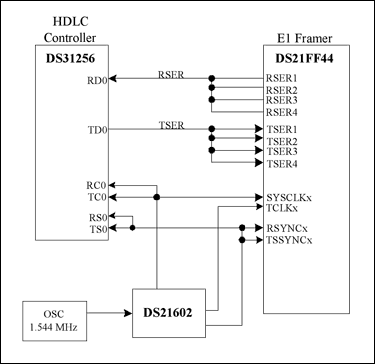 Figure 2. Connections for IBO mode.