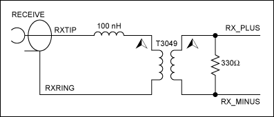 Figure 7. DS317x and DS318x LIU adjusted termination network.