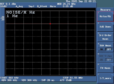 Figure 7. Choose Noise / Hz for return loss measurement