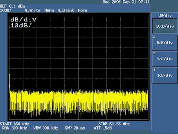 Figure 4. Select 10dB / div as the decibel value corresponding to each scale