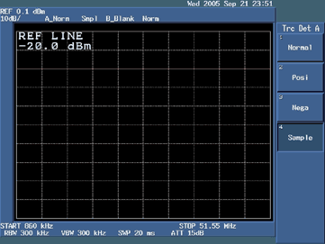 Figure 6. Select the Sample mode to display the current signal trace