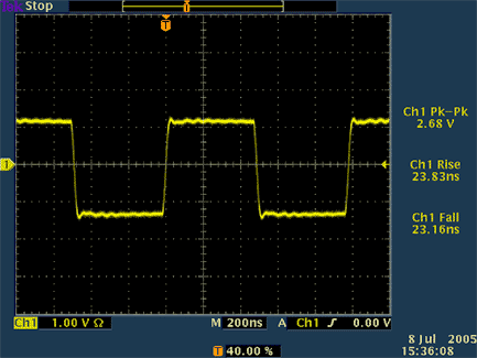 Figure 6. CMI pulse transmitted into 110Î© termination load.