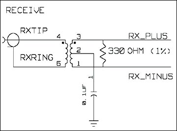 Figure 4. The original terminal network of the DS3150DK