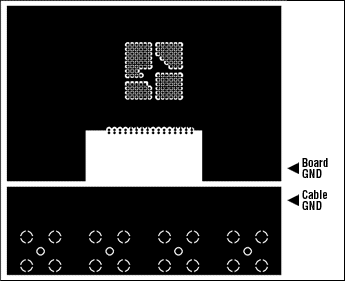 Figure 2-5. DS3152 dual-port, T3 / E3 LIU ground plane {layer two} layoutâ€”no ground plane under the transformer.