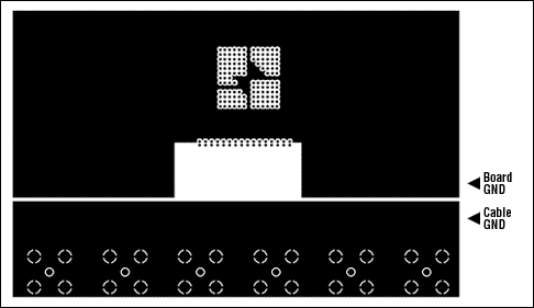 Figure 3-5. DS3153 triple-port, T3 / E3 LIU ground plane {layer two} layoutâ€”no ground plane under the transformer.