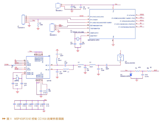 MSP430F2012 control hardware principle diagram of CC1100