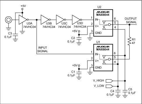 Figure 1. The dynamic pullup and pulldown provided by analog switches at the output of this pulse generator ensures fast rise / fall times.