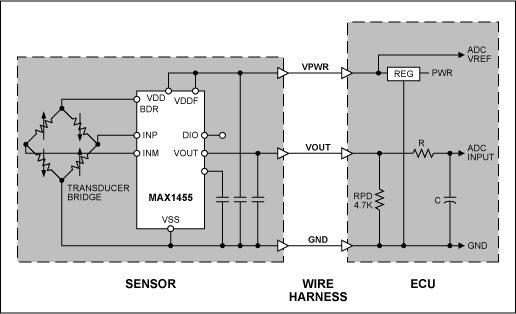 Figure 2. Typical sensor wiring configuration.