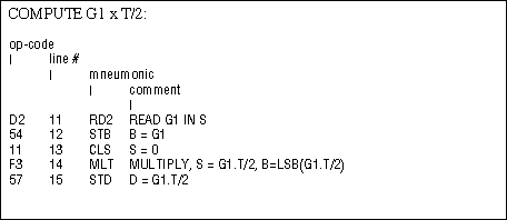 Figure 6. In evaluating the linearization equation, this code computes G1xT / 2.