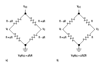 Figure 2. All four legs of an active-bridge PRT (a) respond to pressure. For a half-active-bridge PRT (b), only two legs respond to pressure.