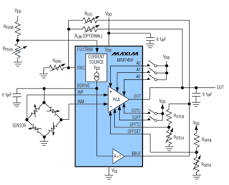 Figure 7. A MAX1450 signal conditioner operating with external laser-trimmed resistors provides 1% accuracy.