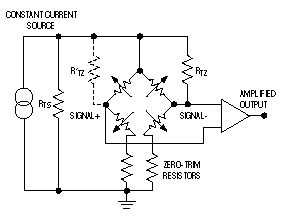 Figure 3. A traditional correction scheme for PRTs features temperature-sensitive resistors.