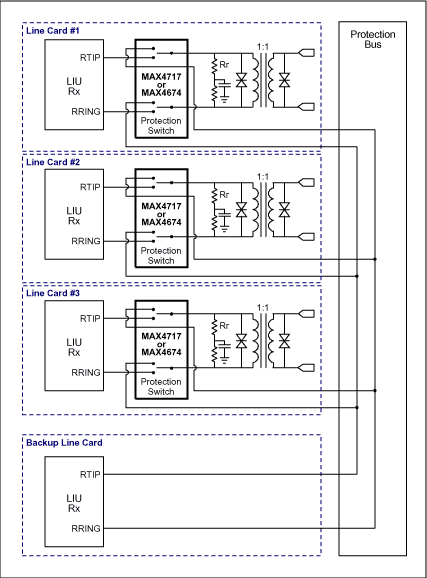 Figure 1a. Redundancy structure A: receiving channel.