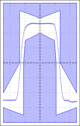 Figure 4b.